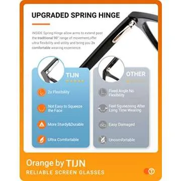 TIJN Stylish Blue Light Blocking Glasses for All Ages