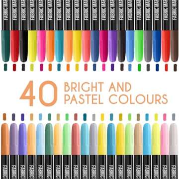 Zenacolor 40 Fabric Markers Pens Set - Non Toxic, Indelible and Permanent Fabric Paint - Fine Point ...