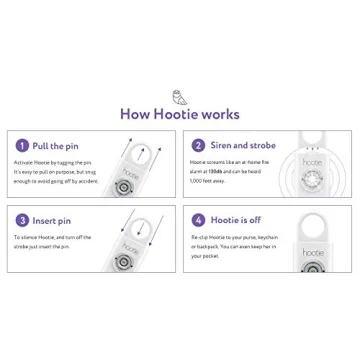 Hootie Personal Safety Alarm - Keychain Self Defense Device