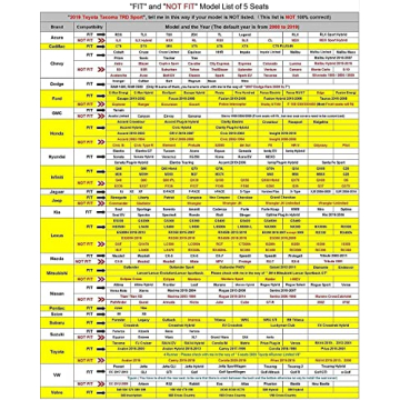 Vigrass Waterproof Faux Leather Car Seat Covers - Full Set