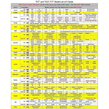 Vigrass Waterproof Faux Leather Car Seat Covers - Full Set