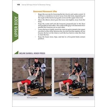 Exercise Technique Manual for Resistance Training