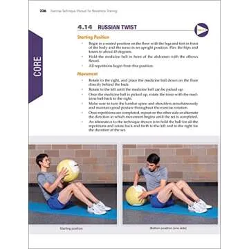 Exercise Technique Manual for Resistance Training