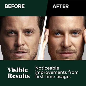 Wolf Project Men Skin Care Kit - Advanced Skin Care Set - Anti-Aging Face Moisturizer Gel Cream, Hydrating Charcoal Face Sheet Mask, Charcoal Face Cleanser - 3-Pack Mens Facial Care Kit