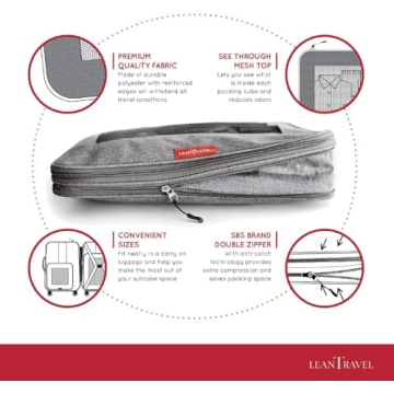 LeanTravel Compression Packing Cubes for Organized Travel