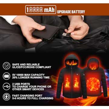 Heated Jacket with Rechargeable Battery Pack 10000mAh