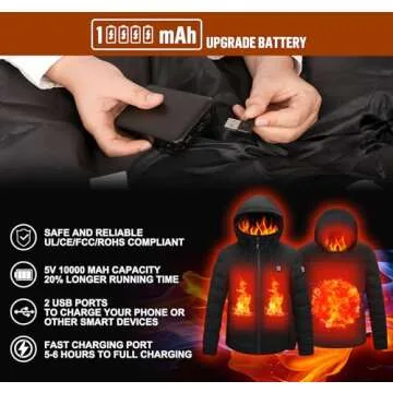 Heated Jacket with Rechargeable Battery Pack 10000mAh