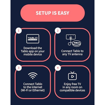 Tablo 4th Gen 2-Tuner Over-The-Air (OTA) DVR - Watch, Pause & Record Live TV, News, Sports & Movies in Your Home Over Wi-Fi - Pairs w/Any TV Antenna - 50+ Hrs Recording - No Subscriptions (Renewed)