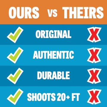 Hog Wild T-Rex Ball Popper - Safe Indoor/Outdoor Toy