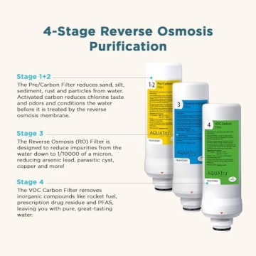 AquaTru Connect 4-Stage Water Purification System