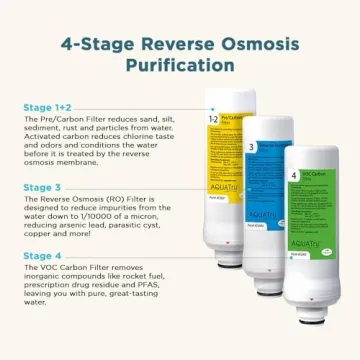 AquaTru Connect 4-Stage Water Purification System