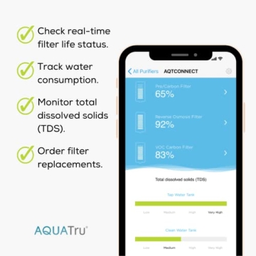AquaTru Connect 4-Stage Water Purification System