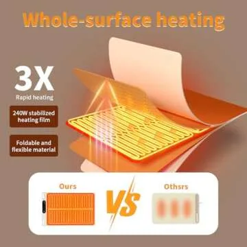 Food Warming Mat,Fast Heating Silicone Electric Warming Tray With 3 Level Temperature and 3 Level Timer, Roll Up Buffet Hot Plates Heat Pads, Portable Foldable Food Warmer For Parties Home white