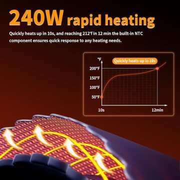 Food Warming Mat,Fast Heating Silicone Electric Warming Tray With 3 Level Temperature and 3 Level Timer, Roll Up Buffet Hot Plates Heat Pads, Portable Foldable Food Warmer For Parties Home white