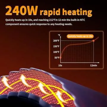 Food Warming Mat,Fast Heating Silicone Electric Warming Tray With 3 Level Temperature and 3 Level Timer, Roll Up Buffet Hot Plates Heat Pads, Portable Foldable Food Warmer For Parties Home white