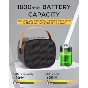 Mini Karaoke Machine, Mini Karaoke Machine with 2 Wireless Microphones, Portable Bluetooth Karaoke Speaker with Voice Changer, Kids Karaoke Machine for Boys and Girls Ages 3-14, Black