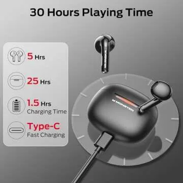 Monster N-Lite 208 Bluetooth Earbuds with 30H Playtime