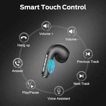 Monster N-Lite 208 Bluetooth Earbuds with 30H Playtime