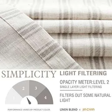 jinchan Gray Striped Linen Kitchen Curtains 36 Inch Cafe Tier Curtains Balanced Stripe Farmhouse Small Drapes for Bathroom Laundry Over Sink Half Window Light Filtering 2 Panels Grey on Beige