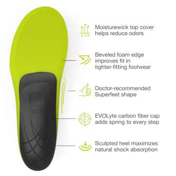 Superfeet Run Support Low Arch (Carbon) - Trim-To-Fit Unisex Carbon Fiber & Foam Shoe Inserts for Tight Athletic Shoes - Professional Grade - 2.5-5 Men / 4.5-6 Women