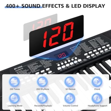 37 Keys Piano Keyboard for Beginners -1200mAh Rechargeable Electronic Musical Instrument with Mic LE...