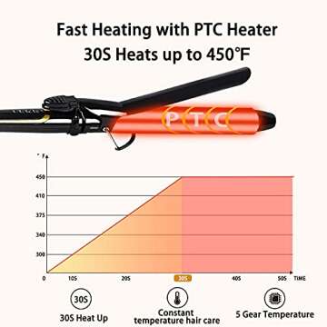 Professional 1 1/4 Inch Curling Iron,1.25 inch Long Barrel Styler Curling Wand for Long Hair,Hair Curler Instant Heat with Dual Voltage for Traveling, Hair Waving Style Tool for Girls & Women (Black)