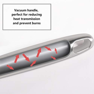 Newness Soup Ladle, Rustproof & Ergonomic Cooking Spoon