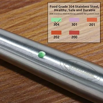 Newness Soup Ladle, Rustproof & Ergonomic Cooking Spoon