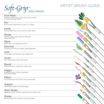 Royal & Langnickel SG-304 Flat Brush Set for Artists