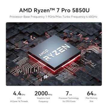 Beelink SER5 PRO Mini PC,AMD Ryzen 7 5850U(8C/16T,up to 4.4 GHz),Mini Computer 32GB DDR4 RAM 1TB M.2 SSD Graphics 8 core 2000 MHz,Support 4K Triple Display/HDMI+DP+Type-C/Wifi6/BT5.2/1000M LAN/USB3.2