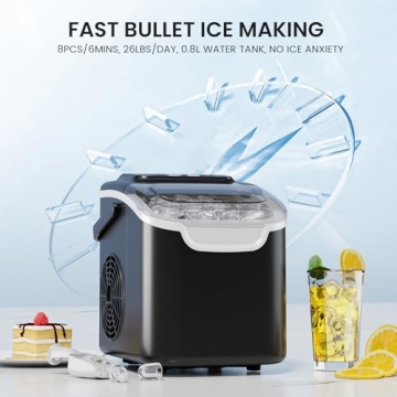 Kismile Countertop Ice Maker - 8 Cubes in 6 Minutes, Self-Cleaning, Portable, Perfect for Home and P...