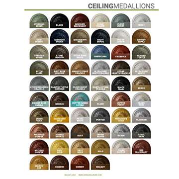 Ekena Millwork CM18RL Riley Ceiling Medallion, 18"OD x 3 1/2"ID x 1 1/2"P, Primed