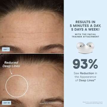 NuFACE TRINITY+ Microcurrent Facial Device - Youthful Glow