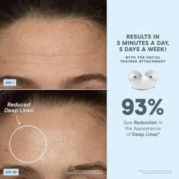 NuFACE TRINITY+ Microcurrent Facial Device - Youthful Glow