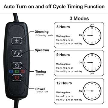 Bseah Grow Light Plant Lights for Indoor Plants, 84 LEDs Full Spectrum Clip Plant Growing Lamp, 10-Level Dimmable, Auto On Off Timing 3 9 12Hrs