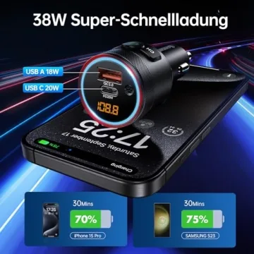 Syncwire Bluetooth 5.3 FM Transmitter 38W Dual USB Car Charger