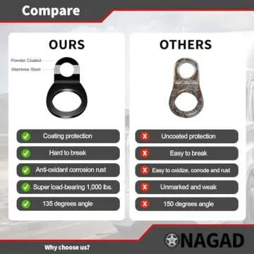 Tie Down Strap Rings Tie-Down Anchors Hooks Stainless Steel Lashing Rings with Black Powder Coating for Tiedown Attachment Points for Dirt Bike, Motorcycle, Trailer,Pickup,Truck,Camper,RV (Pack of 10)