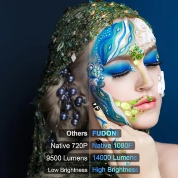 FUDONI WiFi Bluetooth Projector - 1080P, 14000L, 4K