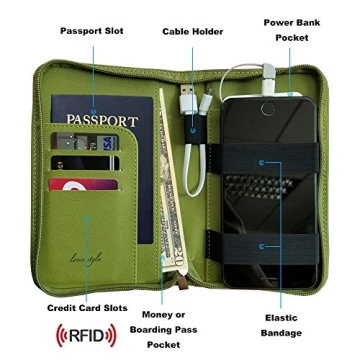 Adventure Port - Stylish Phone Charging Passport Holder