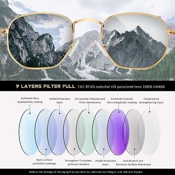 YWWPMDOF Polarized Sunglasses for Womens Men Trendy Square Hexagonal Flat Mirrored Sun Glasses UV Protection