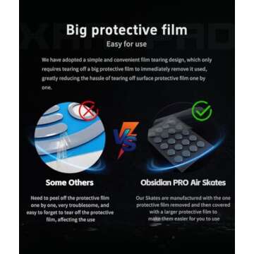 X-Raypad Obsidian Pro Mouse Skates for Speed Control Quality