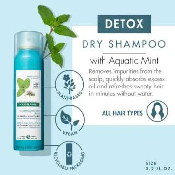 Klorane Detox Dry Shampoo with Aquatic Mint - Fresh & Clean Hair Anytime