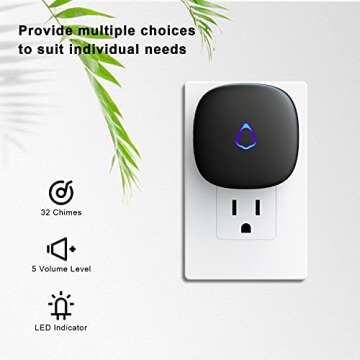 SECRUI Wireless Doorbell, Easy installation, Waterproof, Adjustable Volume, 58 Chimes, Colorful LED,...