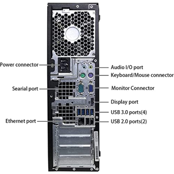 HP Elite Desktop PC with 22" Monitor and RGB Accessories
