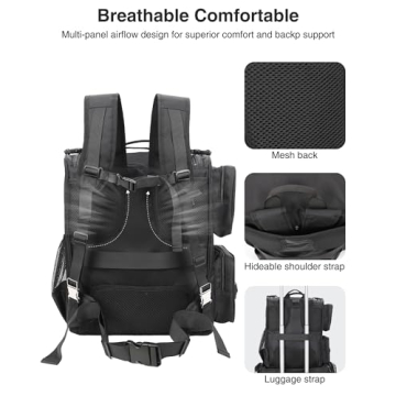 Relavel Hair Tools Travel Bag for Stylish Professionals