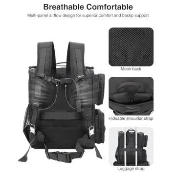 Relavel Hair Tools Travel Bag for Stylish Professionals