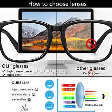 Wearpro Blue Light Blocking Glasses for Comfort and Style