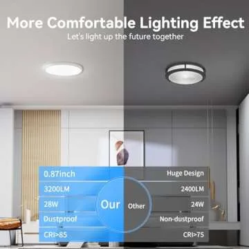 WKONCLDY 6PACK 3200lm LED Flush Mount Ceiling Light, Super Slim 12 inch LED Ceiling Light, 5000K Daylight LED Ceiling Light for Bedroom, Living Room, Dining Room, Garage and Office (White, Six Pack)
