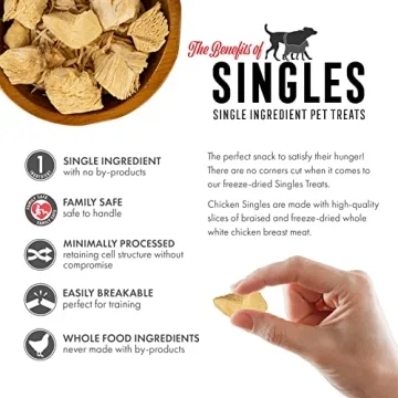 Grandma Lucy's Singles Chicken Pet Treats – Grain-Free & Delicious