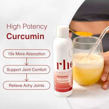 High Absorption Liposomal Curcumin & Resveratrol